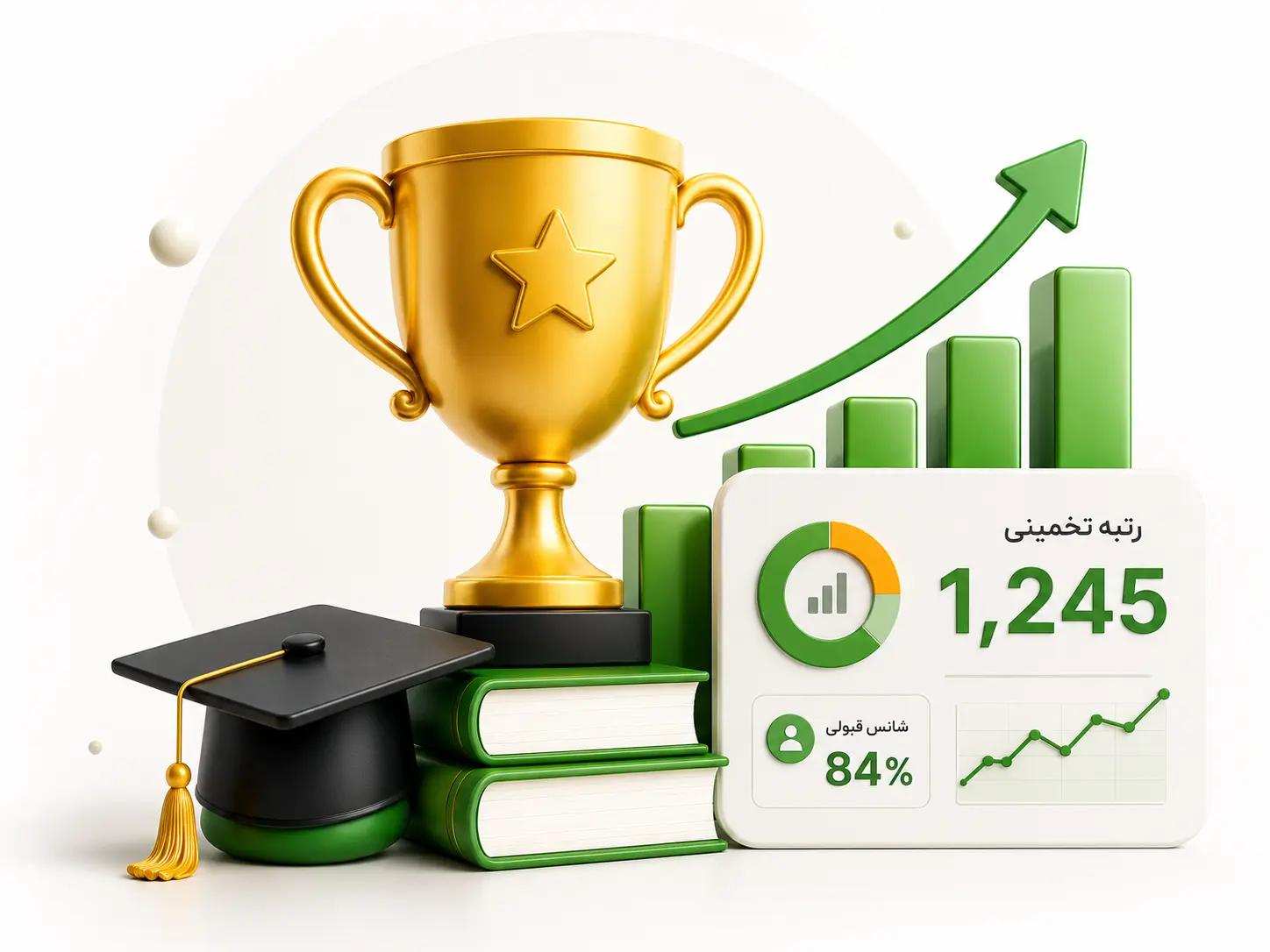 تخمین رتبه کنکور ارشد برق — جام، کلاه فارغالتحصیلی و داشبورد رتبه